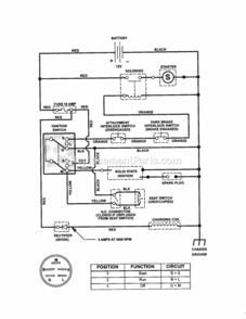 Page G Diagram and Parts List for 536270212  Craftsman Lawn Tractor