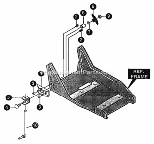 Page B Diagram and Parts List for 536787581  Craftsman Edger