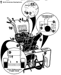 Decals Diagram and Parts List for 536888600  Craftsman Snow Blower