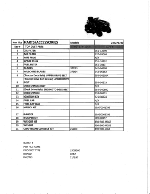 Top Customer Parts Diagram and Parts List for 247273730  Craftsman Lawn Tractor