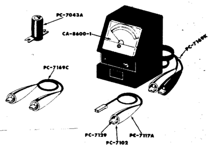 Unit Diagram and Parts List for 2442187  Craftsman Generator