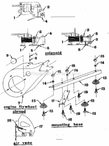 Page B Diagram and Parts List for 58031990  Craftsman Generator