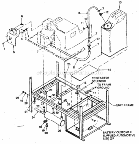 Page E Diagram and Parts List for 580327810  Craftsman Generator