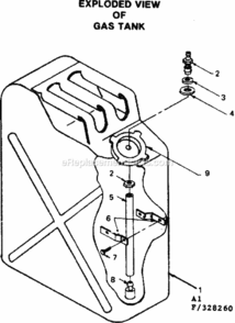 Page A Diagram and Parts List for 580328260  Craftsman Generator
