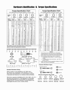 Page B Diagram and Parts List for 580754870  Craftsman Pressure Washer