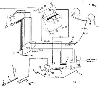 Wiring Diagram Diagram and Parts List for 536250930  Craftsman Lawn Tractor