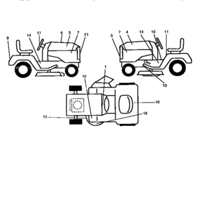 Decals Diagram and Parts List for 917258473  Craftsman Lawn Tractor