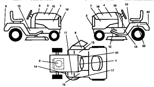 Decals Diagram and Parts List for 917257645  Craftsman Engine