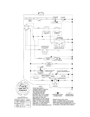 Schematic Diagram Diagram and Parts List for 917253510  Craftsman Lawn Mower