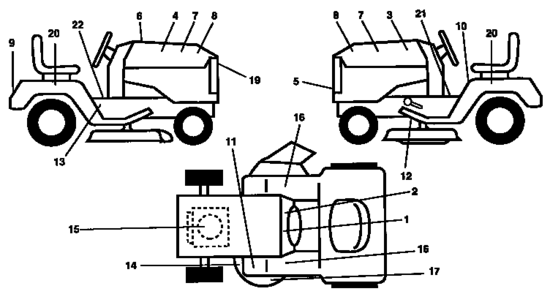 Decals Diagram and Parts List for 917257592  Craftsman Lawn Tractor