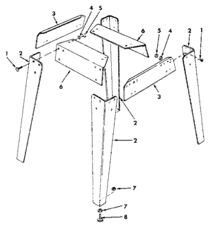 Figure 4 Diagram and Parts List for 113226681  Craftsman Saw