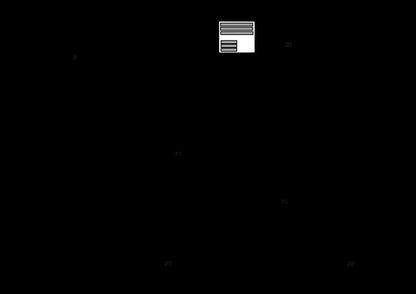 Diagram Diagram and Parts List for CMCHT810C1 Type 1 Craftsman Hedge Trimmer