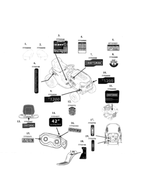 Part Location Diagram of 777X49085 MTD Lbl-parts t1