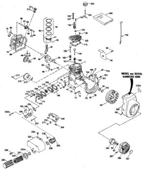 Replacement Parts Diagram and Parts List for 143814052  Craftsman Engine