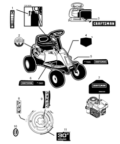 Diagram Diagram and Parts List for 247299000 Type 0 Craftsman Lawn Mower