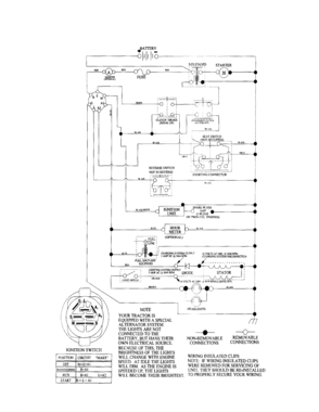 Schematic Diagram-tractor Diagram and Parts List for 917257401  Craftsman Lawn Tractor