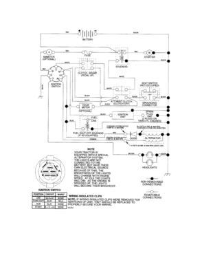 Schematic Diagram-tractor Diagram and Parts List for 917273811  Craftsman Lawn Tractor