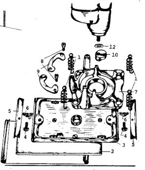 Part Location Diagram of 12-11 Craftsman Base plate