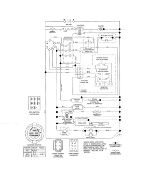 Schematic Diagram Diagram and Parts List for 917286420  Craftsman Lawn Tractor