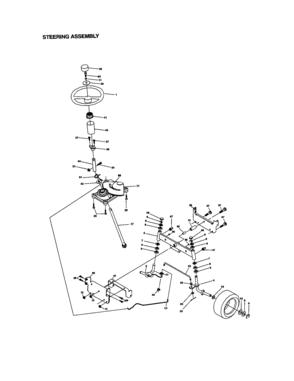 Steering Assembly Diagram and Parts List for 917272063  Craftsman Lawn Tractor