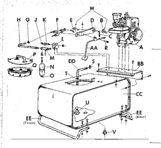 Common Repair Parts For Power Sprayers Diagram and Parts List for 98564790  Craftsman Sprayer
