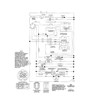 Schematic Diagram Diagram and Parts List for 917289070  Craftsman Lawn Tractor