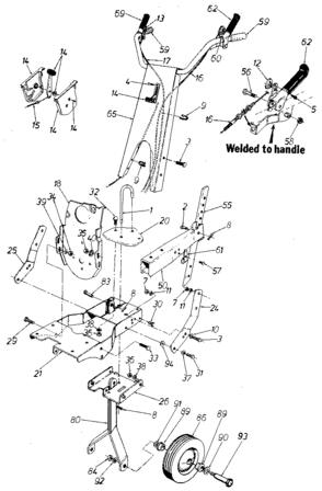 Handle Assembly Diagram and Parts List for 247298712  Craftsman Tiller