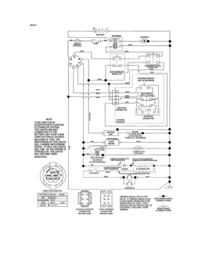 Schematic Diagram Diagram and Parts List for 917986332  Craftsman Lawn Tractor