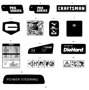 PG 17-LABELS Diagram and Parts List for 247204470 Type 0 Craftsman Lawn Mower
