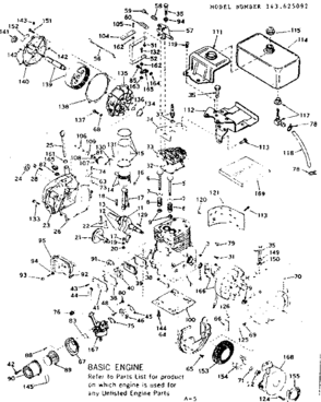 Basic Engine Diagram and Parts List for 143625092  Craftsman Engine
