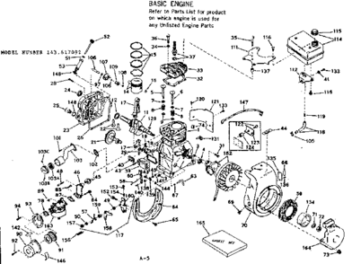 Basic Engine Diagram and Parts List for 143617092  Craftsman Engine
