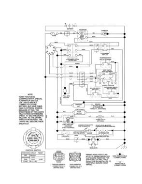Schematic Diagram Diagram and Parts List for 917991650  Craftsman Lawn Tractor