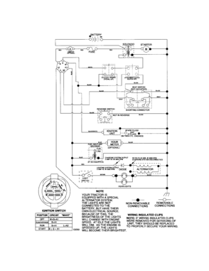 Schematic-tractor Diagram and Parts List for 917276781  Craftsman Lawn Tractor