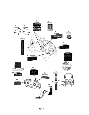 Decals Diagram and Parts List for 247203715  Craftsman Lawn Tractor