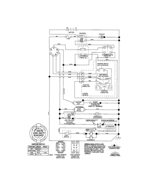 Schematic-tractor Diagram and Parts List for 917276601  Craftsman Lawn Tractor