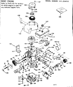 Basic Engine Diagram and Parts List for 143226032  Craftsman Engine