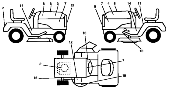 Decals Diagram and Parts List for 917257570  Craftsman Lawn Tractor