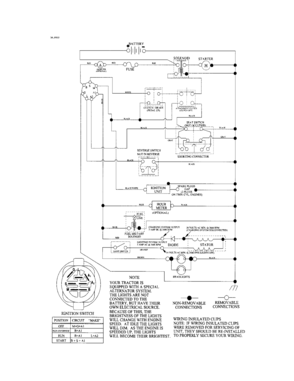 Schematic Diagram Diagram and Parts List for 917253201  Craftsman Lawn Tractor