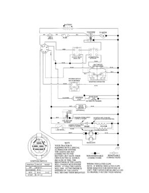Schematic Diagram-tractor Diagram and Parts List for 917257410  Craftsman Lawn Tractor