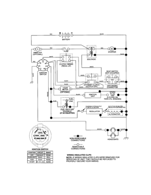 Schematic Diagram and Parts List for 917273860  Craftsman Lawn Tractor