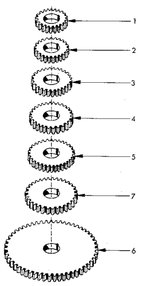 Set Of Change Gears Diagram and Parts List for 549289000  Craftsman Lathe
