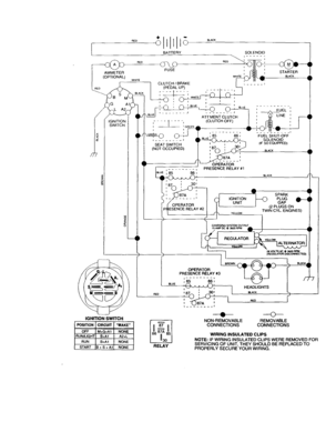 Schematic Diagram Diagram and Parts List for 917272083  Craftsman Lawn Tractor