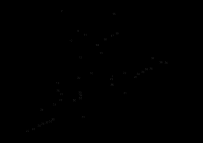 Diagram Diagram and Parts List for CMCTL320B Type 1 Craftsman Tiller