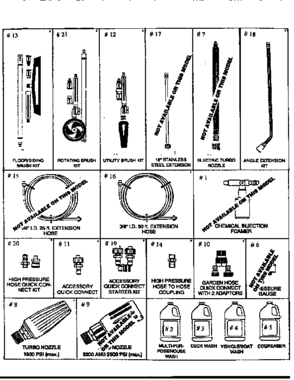 Accessories And Attachments Diagram and Parts List for 75151  Craftsman Pressure Washer