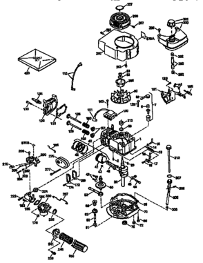 Engine (71,143) 143.955022 Diagram and Parts List for 143955022  Craftsman Engine