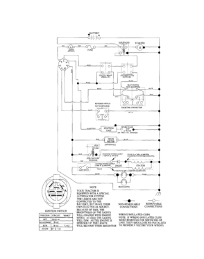 Schematic Diagram Diagram and Parts List for 917254190  Craftsman Lawn Tractor