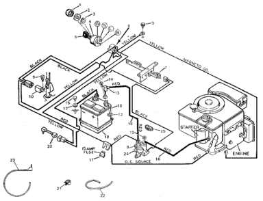 Wiring System Diagram and Parts List for 502254161  Craftsman Lawn Tractor