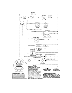 Schematic-tractor Diagram and Parts List for 917276782  Craftsman Lawn Tractor