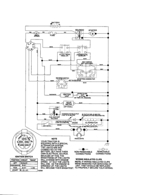 Schematic Diagram-tractor Diagram and Parts List for 917276392  Craftsman Lawn Tractor