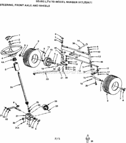 Page F Diagram and Parts List for 917252671  Craftsman Lawn Tractor